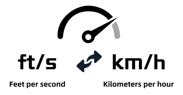 convert ft/s to km/h, feet per second to kilometers per hour