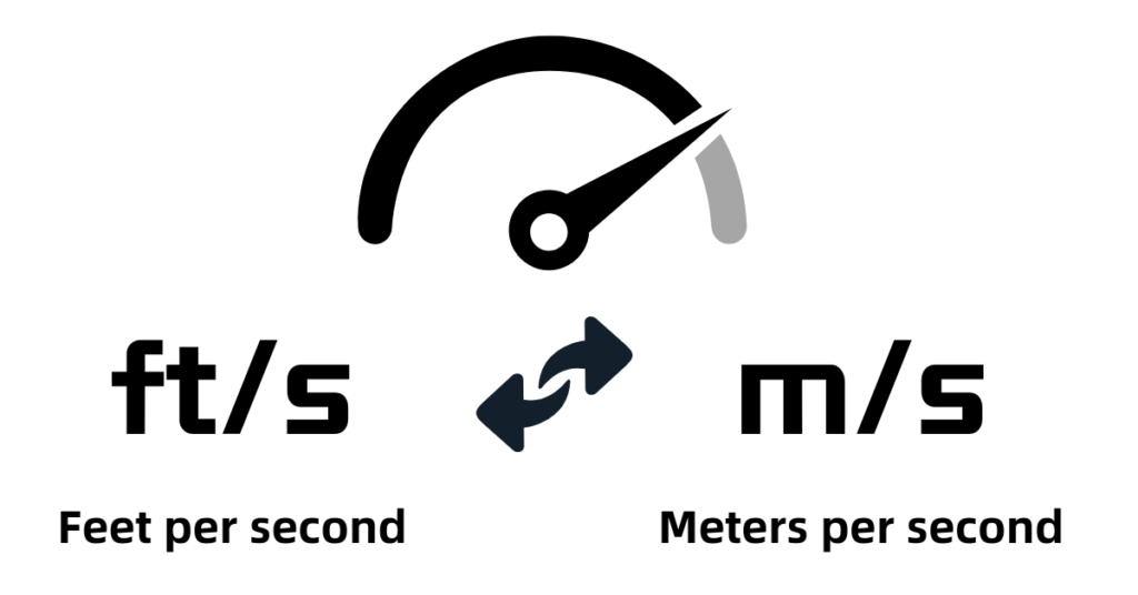 miles-per-hour-to-feet-per-second-mph-to-ft-s-converter-fullequations