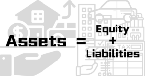 Accounting equation calculator, assets, equity, liabilities