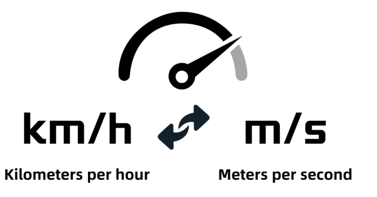 convert km/h to m/s, kilometers per hour to meters per second