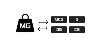 mg converter, milligram to microgram(mcg), gram (g), decigram (dg), centigram (cg)