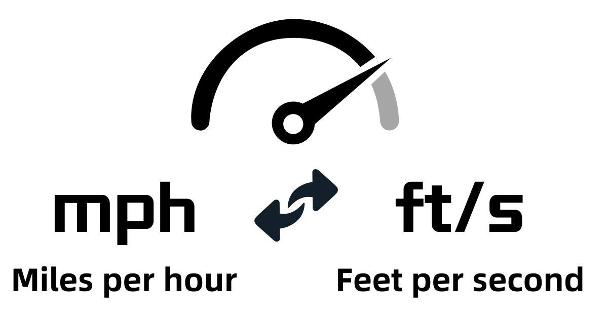 convert mph to ft/s (fps), miles per hour to feet per second