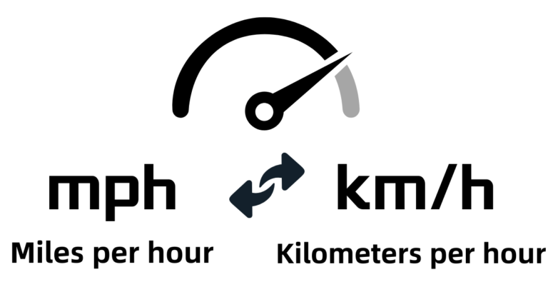 convert mph to km/h (kph), miles per hour to kilometers per hour