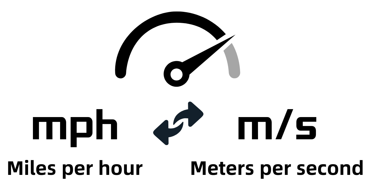convert mph to m/s (mps), miles per hour to meters per second