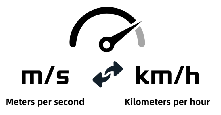 convert m/s to km/h, meters per second to kilometers per hour