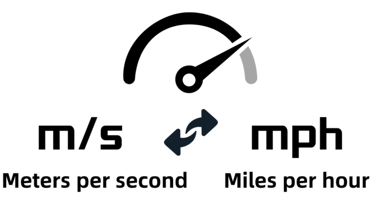 convert m/s to mph, meters per second to miles per hour