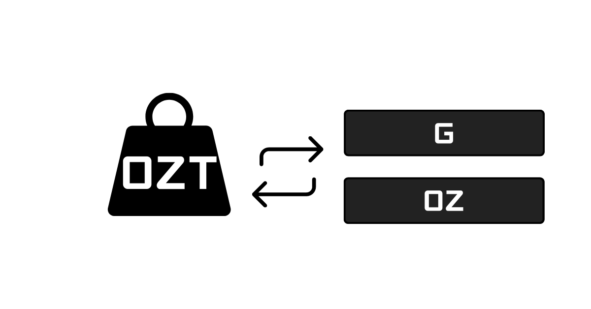 troy-ounce-ozt-converter-fullequations