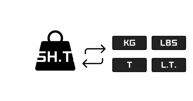 Weight And Mass Converters Fullequations